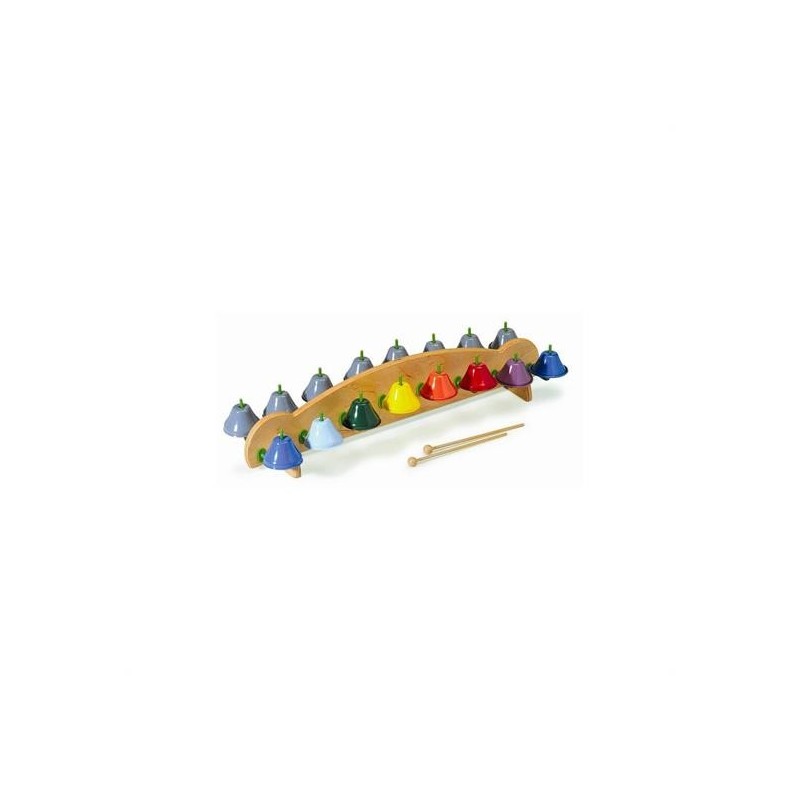 CERCANOTE 2 SERIE CAMPANE